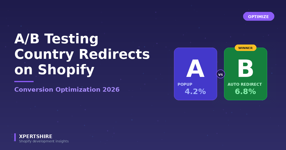 A/B Testing Country Redirects on Shopify (2026 Conversion Optimization Guide)