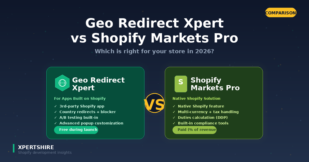 Geo Redirect Xpert vs Shopify Markets Pro: Complete 2026 Comparison