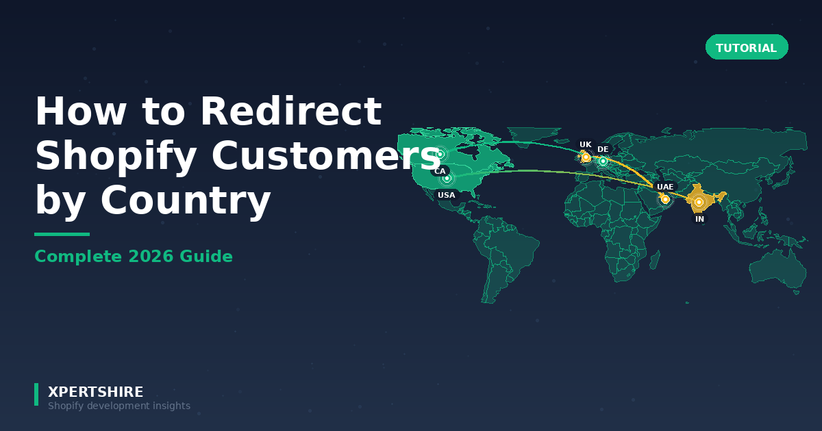 How to Redirect Shopify Customers by Country (2026 Complete Guide)
