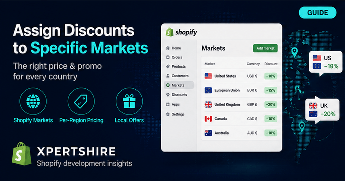How to Assign Shopify Discounts to Specific Markets (May 2026 Guide)