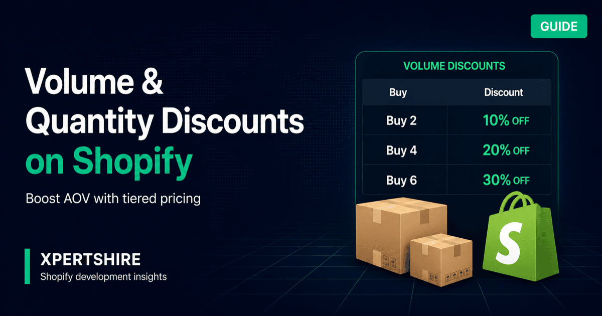 How to Set Up Volume & Quantity Discounts on Shopify (2026 Guide)