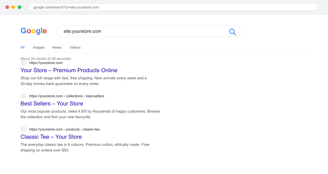 Google results for a site:yourstore.com search, listing the store's indexed pages